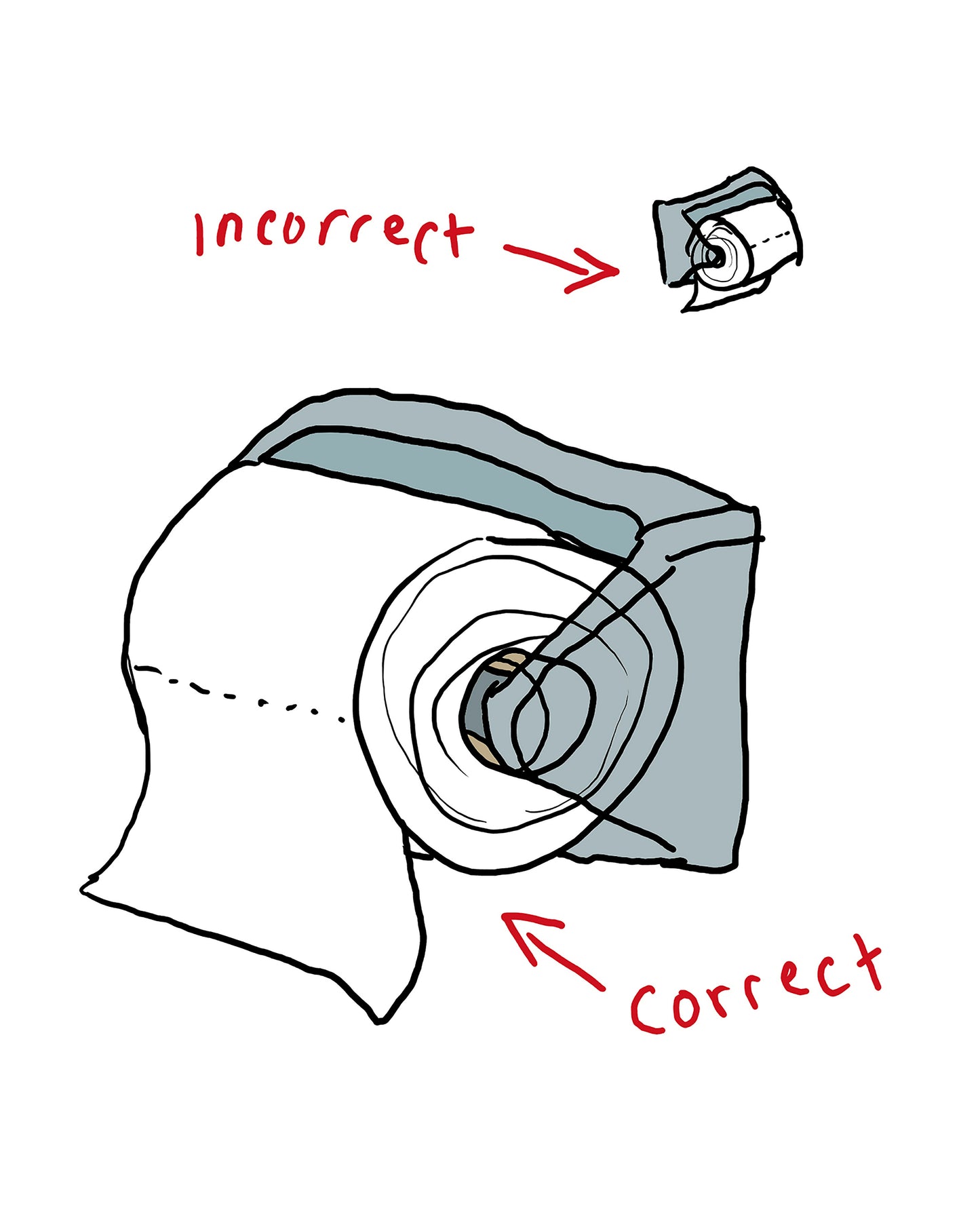 TP DIAGRAM