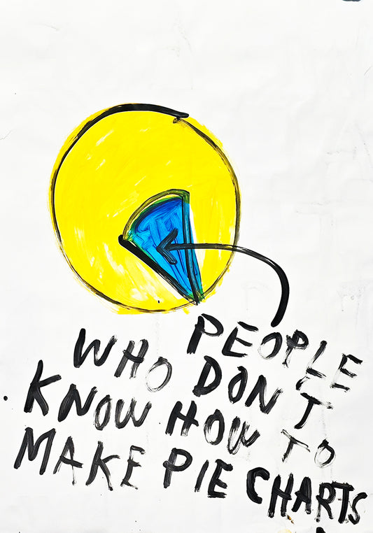 People Who Can't Pie Chart