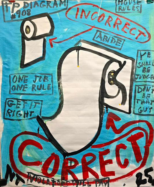 TP DIAGRAM #908