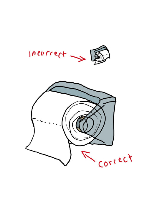 TP DIAGRAM